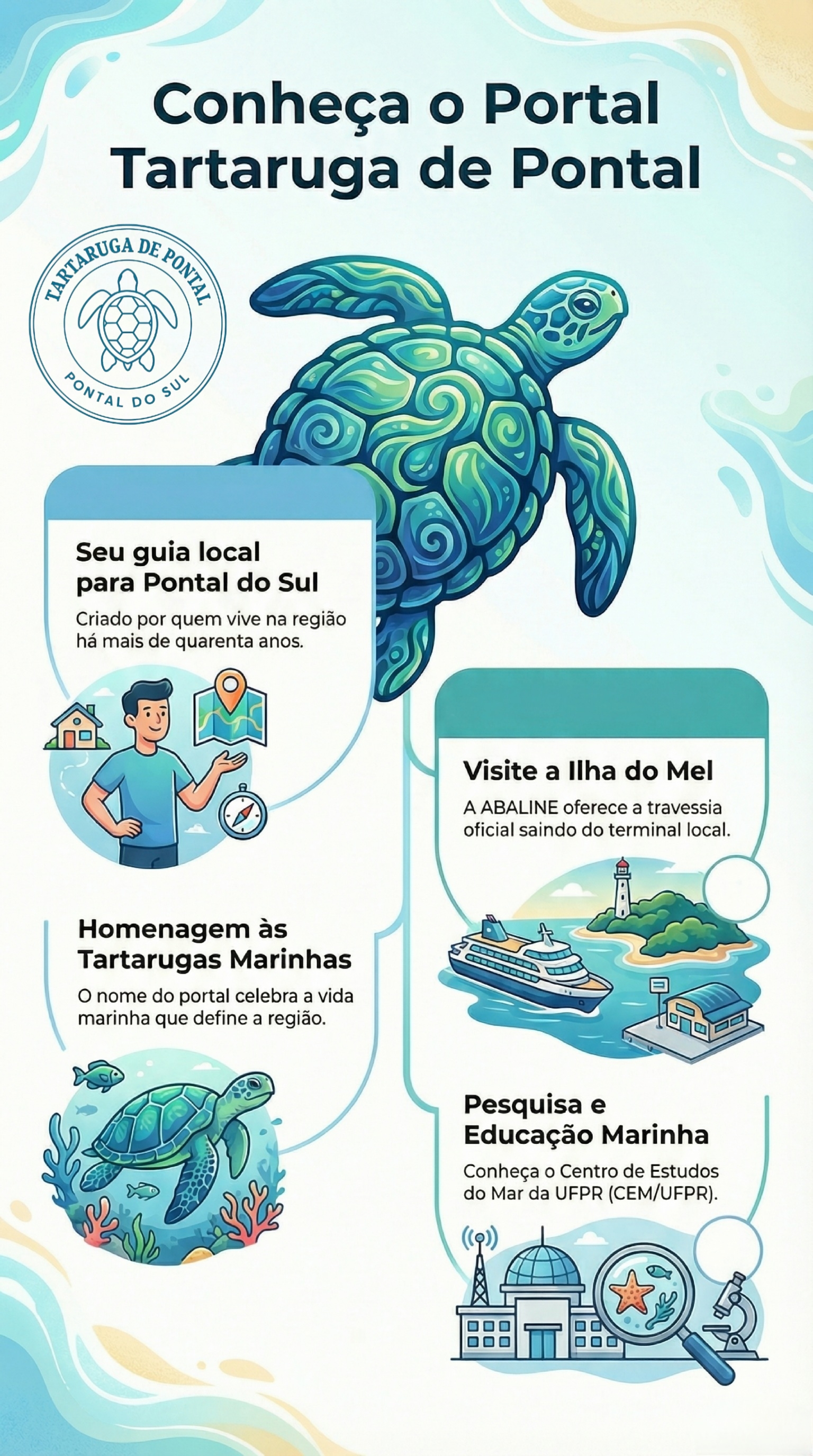 Tartaruga de Pontal - Pontal do Sul